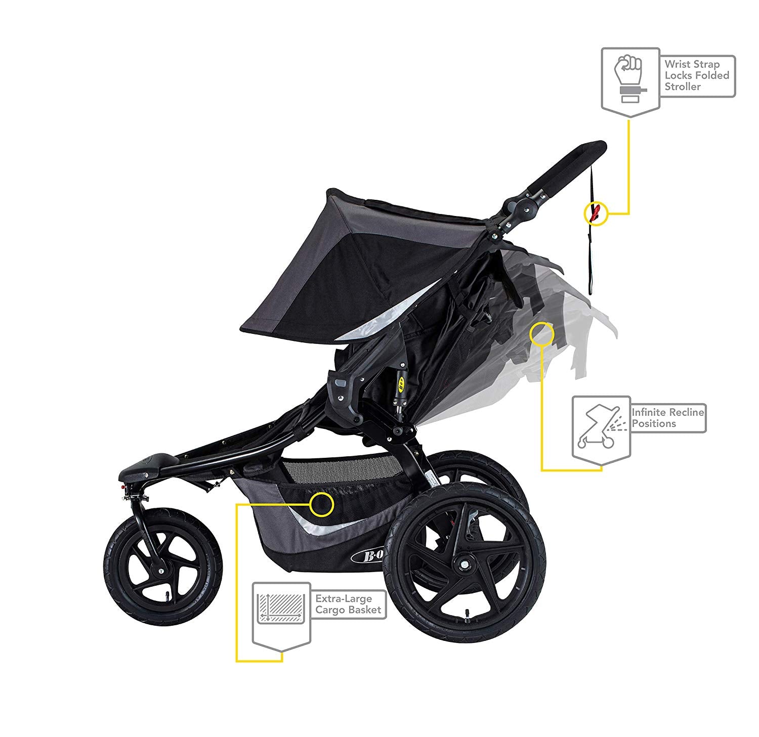 Double Bob Jogging Stroller, Bob Jogging stroller on Maui, Maui baby rentals, Maui baby equipment 