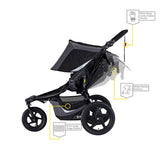 Double Bob Jogging Stroller, Bob Jogging stroller on Maui, Maui baby rentals, Maui baby equipment 